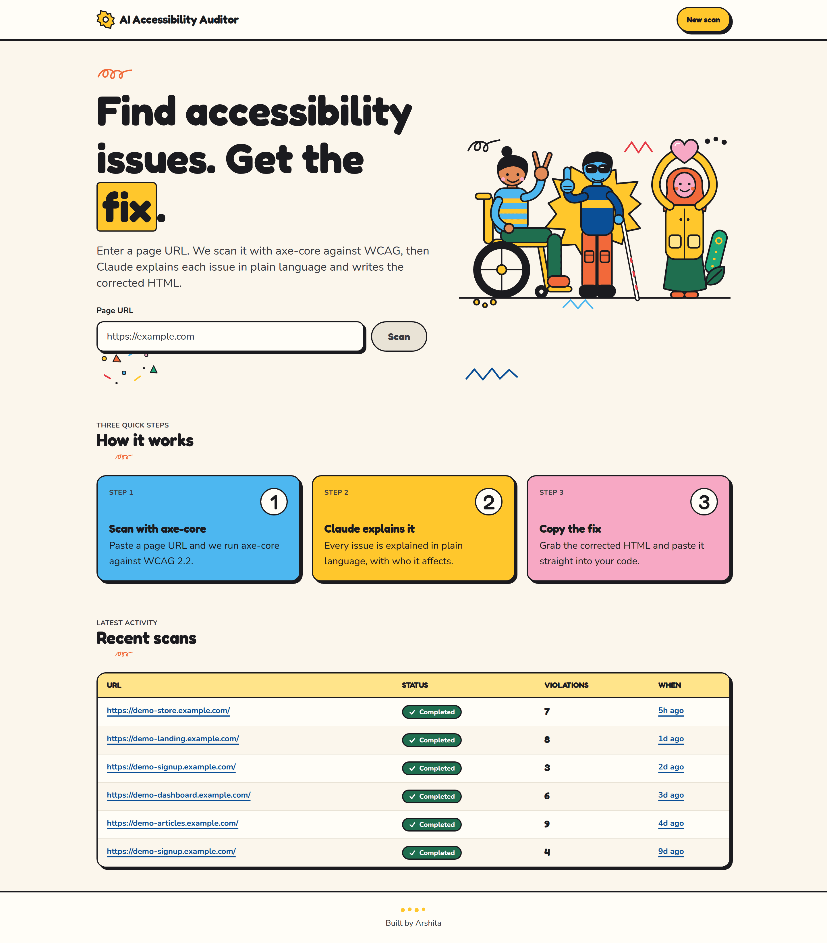 The home page: a bold headline with the word fix highlighted in yellow, the scan form, a flat illustration of four people, and three numbered step cards
