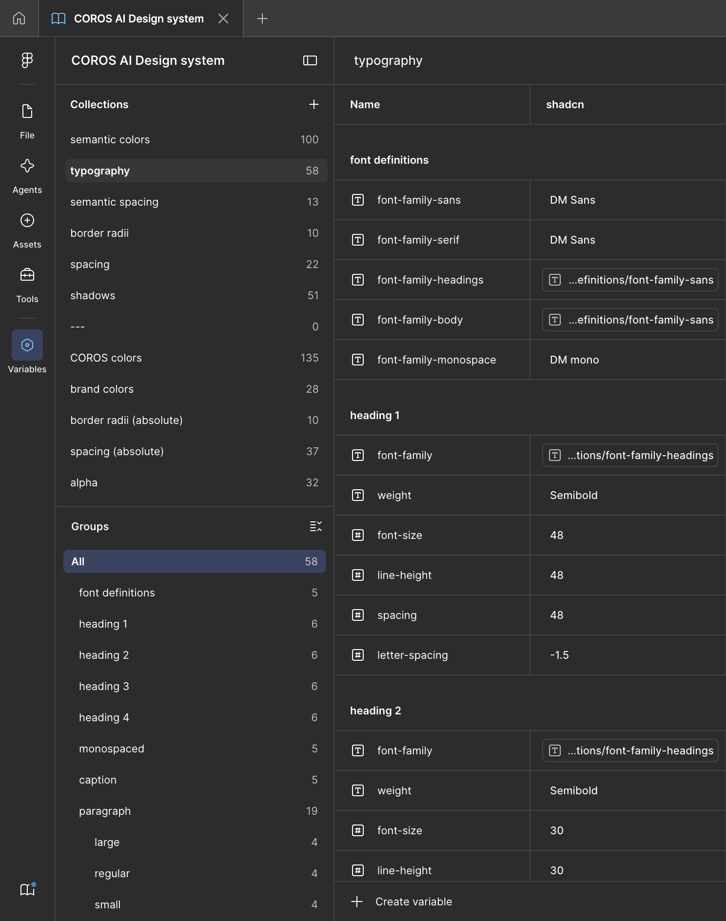 Figma variables editor showing the typography collection: font definitions for sans, serif, headings, body, and monospace, plus heading scales with weight, size, line-height, and letter-spacing tokens.