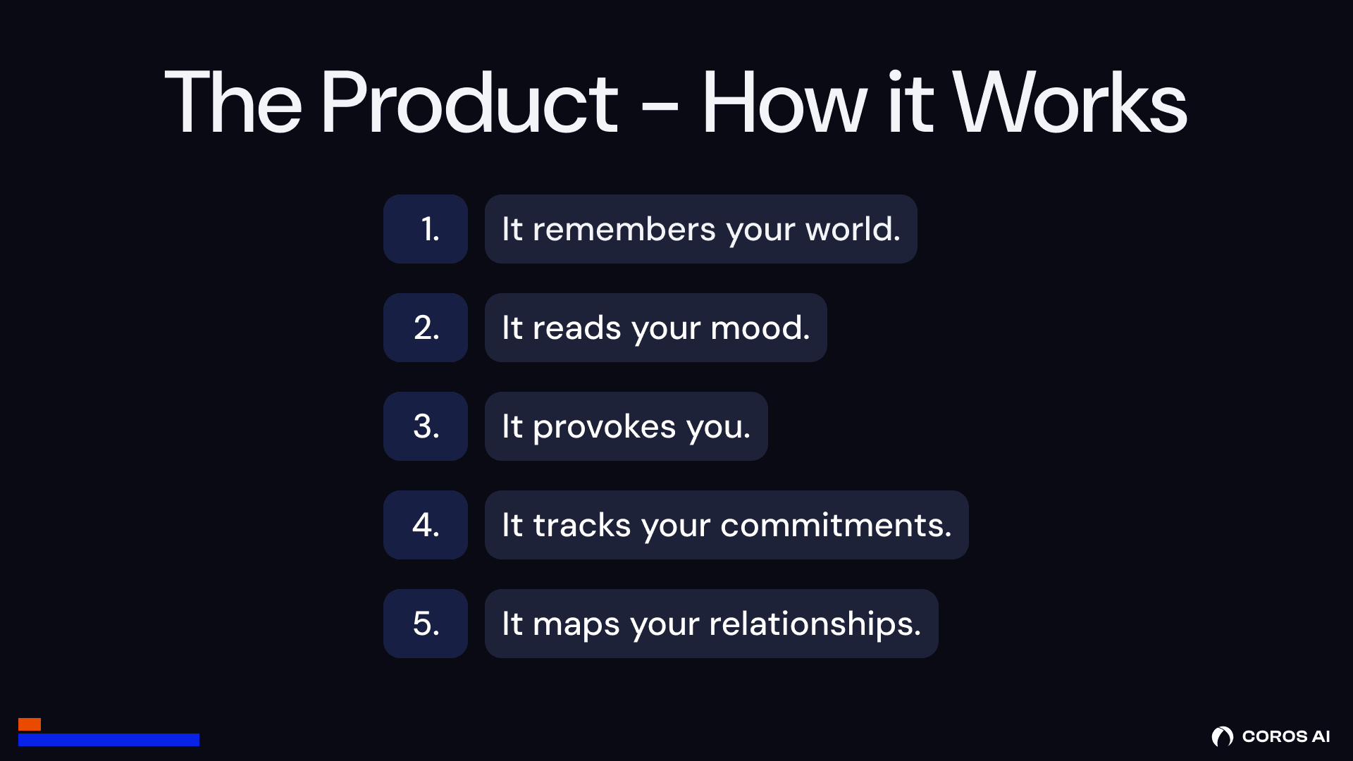 Investment pitch deck, slide 4.